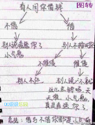 个性空间说说带图片10 个性空间说说带图片10